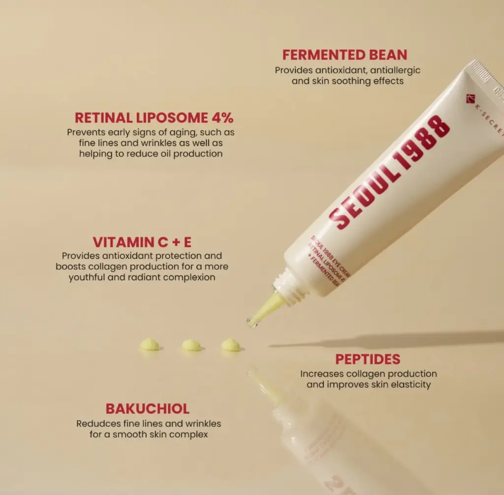 Seoul 1988 Retinal Eye Cream 30ml