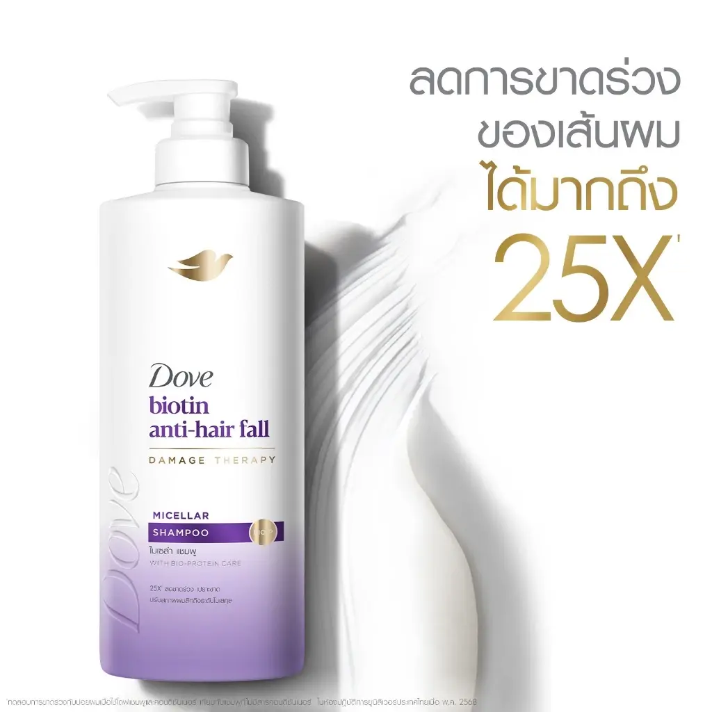 Dove Biotin Anti-Hair Fall Shampoo 360ml