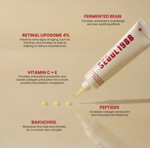 Seoul 1988 Retinal Eye Cream 30ml