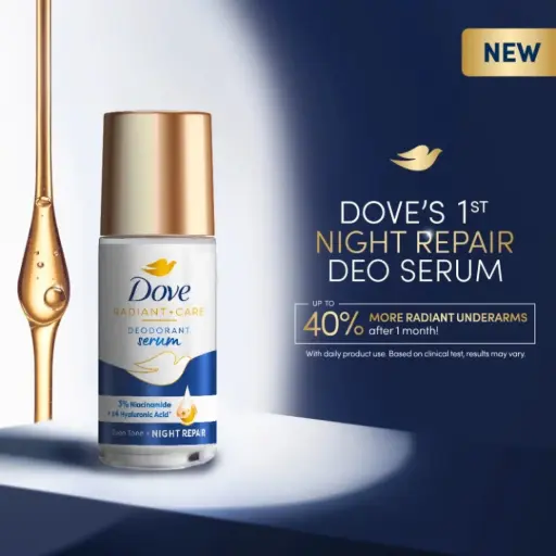 Dove Deodorant Roll On Niacinamide + Hyaluronic